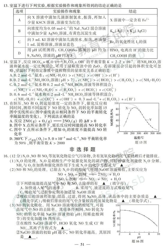 2019年高考化学真题及参考答案（江苏卷）2