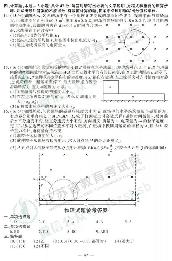 2019年高考物理真题及参考答案（江苏卷）4