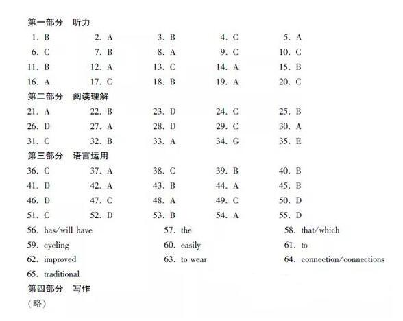 2019年高考英语真题及参考答案（浙江卷）9