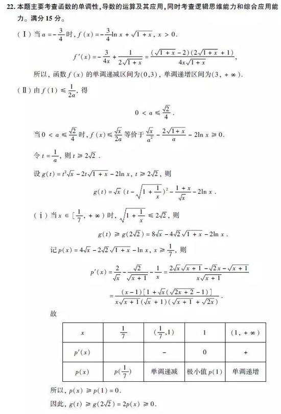 2019年高考数学真题及参考答案（浙江卷）7