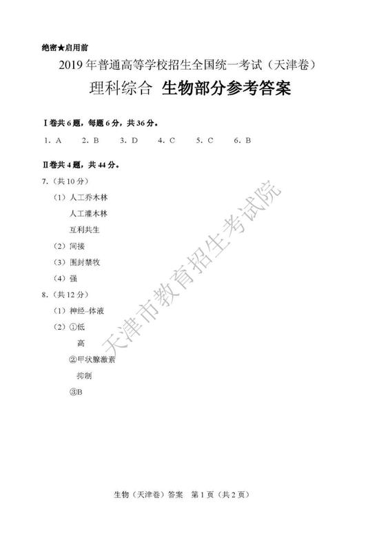 2019年高考理科综合真题及参考答案（天津卷）24
