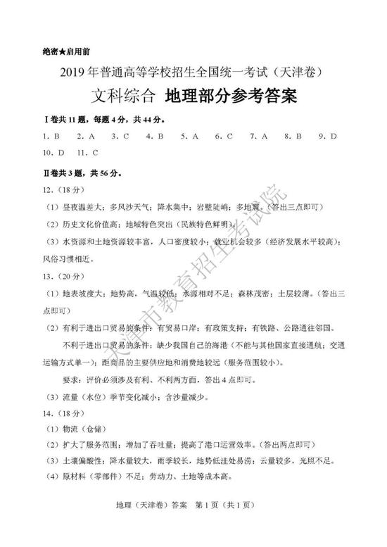 2019年高考文科综合真题及参考答案（天津卷）16