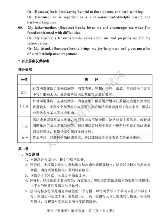 2019年高考英语真题及参考答案（天津卷）13